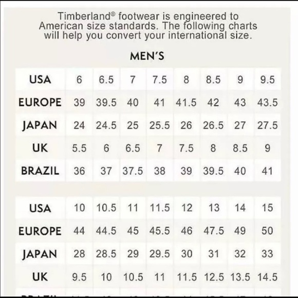 MEN'S TIMBERLAND BARDSTOWN BOOTS STYLE A1J44001 - Picture 5 of 5
